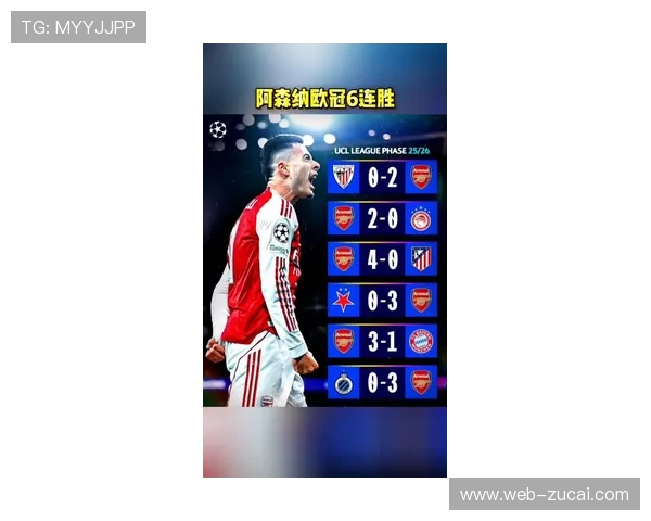 阿森纳欧冠六战全胜积18分领跑 进17球失1球展现统治力