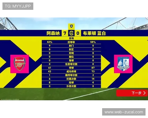 阿森纳从美丽足球转向功利主义 一球主义巩固榜首位置